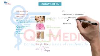 Obstetricia  03 Infecciones en obstetricia [upl. by Meehyrb840]