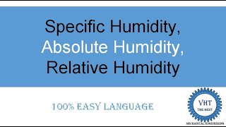 HumiditySpecific Humidity Absolute Humidity Relative Humidity [upl. by Alanah]