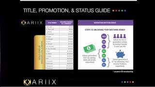 ARIIX Compensation Plan [upl. by Martell]