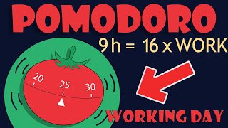 Pomodoro Timer Lets work and study together 16 x 25 min  WorkStudy 9 h [upl. by Titus738]