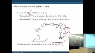 SYSC 4206 Lecture 7 Inverse kinematics 2 6DOF robot arm with spherical wrist [upl. by Macri]