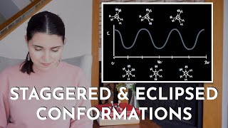 Staggered and Eclipsed Conformation in Organic Chemistry [upl. by Sura580]