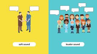 The Pitch and Loudness of Sound and a Comparison of Audible Frequency Ranges [upl. by Connel]