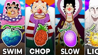 21 STRONGEST Devil Fruits With WEAK Users [upl. by Jaine]