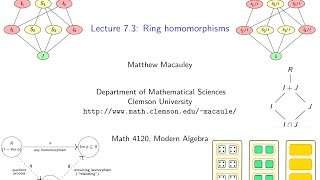 Visual Group Theory Lecture 73 Ring homomorphisms [upl. by Ahsinoj815]