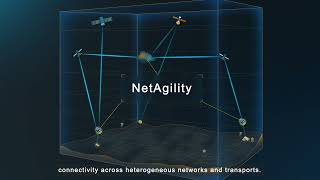 Supporting MultiDomain Warfare with Viasats MultiPath Networking  Viasat [upl. by Ellenehs750]