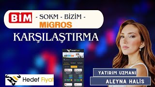 Migros BIM SOKM BIZIM karşılaştırması [upl. by Notgnillew]