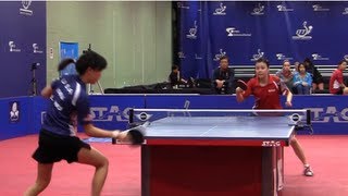 Ping Pong at the Olympics  Rules and Fun Facts [upl. by Forsyth]