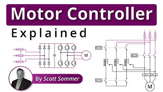 Motor Starter Explained  Motor Starter Types [upl. by Anihpled]