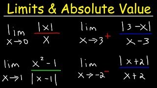 Limits and Absolute Value [upl. by Aserret]