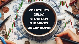 VOLATILITY 251s STRATEGY amp MARKET BREAKDOWN [upl. by Martine242]