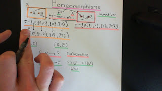 Topological Homeomorphisms Part 1 [upl. by Aniat253]