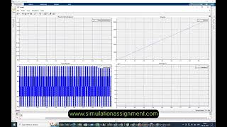 MODEL PREDICTIVE CONTROL Inverter based Microgrid with MPC microgrid matlab simulink electrical [upl. by Nylecsoj]