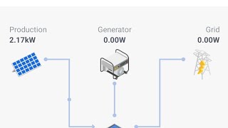 How to create SolarMan Account and Add Solar Plant With Logger 100 Working [upl. by Darbee]