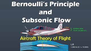 Understanding Bernoulli’s Principle and Subsonic Flow  Aircraft Theory of Flight [upl. by Mcmullan]