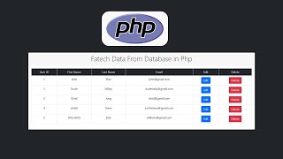 How to Fetch Data From Database in PHP And Display HTML Tables [upl. by Huxley]