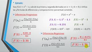 Derivación numérica ejemplo1 [upl. by Urban24]