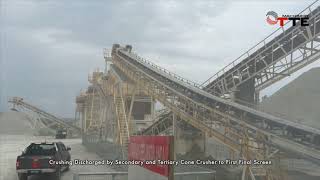 Crushing and Screening Plant process [upl. by Kort]