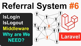 IsLogin and IsLogout Middleware in Referral System Project  Referral System Project in Laravel 6 [upl. by Limaj492]