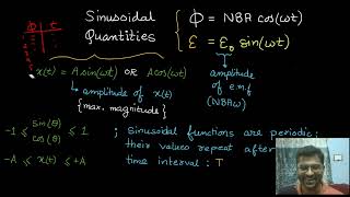 Sinusoidal Functions Amplitude Angular Frequency [upl. by Porche235]