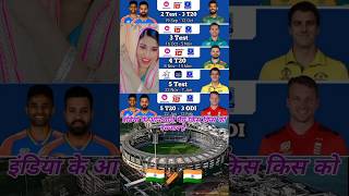 Team India All Upcoming Series amp Match Schedule 2024  Team India All Next Match Schedule 2024 [upl. by Odnomor]