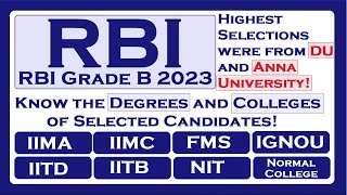 Know the Educational Background of all Selected Candidates of RBI Grade B 2023 [upl. by Ahsinehs196]