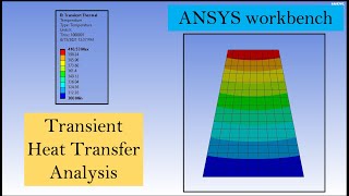 Transient heat transfer analysis using ANSYS workbench [upl. by Elleinod595]