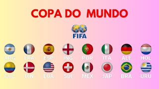 Copa do Mundo Pegando Fogo Oitavas de Final Épicas e a Caminhada até o Título Quem Será o Campeão [upl. by Glenden]