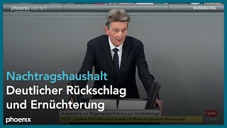 Rolf Mützenich zur Regierungserklärung von Olaf Scholz zur Haushaltslage am 281123 [upl. by Adnyl888]