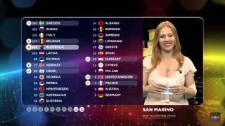 Valentina Monetta Votes in Eurovision 2015 [upl. by Erskine]