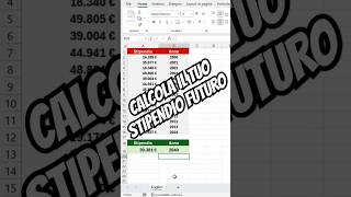 Calcola il tuo stipendio futuro con la PREVISIONE LINEARE di Excel planetexcel [upl. by Argela]