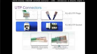 42 Network Media Media Access Control CCNA 1 Chapter 4 [upl. by Alta]