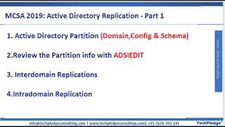 MCSA 2019  Active Directory Replications Part 1  Windows Server Admin  TechPledge Consulting [upl. by Thilda905]