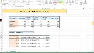 COMO CALCULAR EL IPC Y LA TASA DE INFLACIÓN [upl. by Towrey]