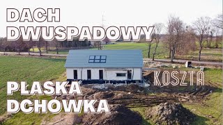 Płaska dachówka jasnoszara  koszta dachu dwuspadowego creaton kapstadt [upl. by Kenton]