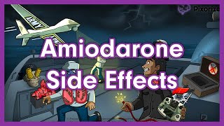 Amiodarone Side Effects Mnemonic for Nursing Pharmacology NCLEX [upl. by Yates]