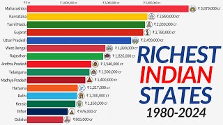 Top 15 Richest Indian States by GDP 1980  2024 [upl. by Ariew794]