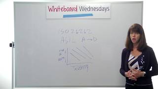 Whiteboard Wednesdays  Understanding ISO 26262 Implications for Automotive Design Teams [upl. by Rauch184]