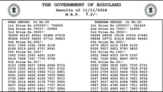 121124 kuil series amp nallaneram fix result  assam bodoland lotteries leaked numbers [upl. by Ott737]