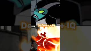 XLR8 VS HEATBLAST Ben10capcut edit [upl. by Oeramed999]