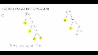 Highest Common Factor HCF Lowest Common Multiple LCM [upl. by Enialedam980]