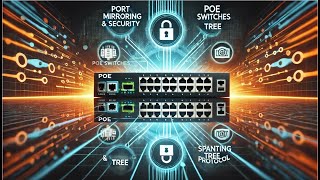 Port Mirroring Port Security PoE Switches and Spanning Tree Protocol Explained [upl. by Siurtemed]