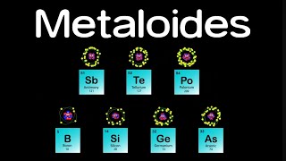 Canción de los Metaloides Tabla Periódica [upl. by Marjie975]