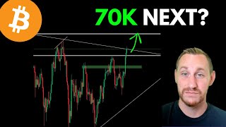 BITCOIN NEXT TARGET 70K [upl. by Nelyak]