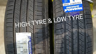 23565R17 High Quality Tyre XUV 500 [upl. by Robertson]