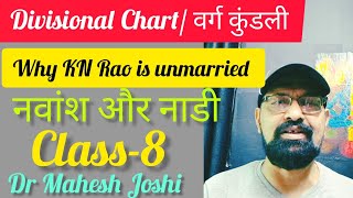 Divisional chart वर्ग कुंडली8 Navamsha chart and Nadi3 By Dr Mahesh Joshi [upl. by Ahtelat]