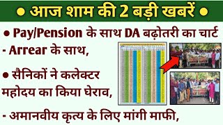 देखें DADR का चार्ट 16 पेज कितना बनेगा Arrear जल्दी होगा भुगतान सैनिकों ने कलेक्टर के खिलाफ नारे [upl. by Innig]