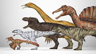 Worlds LARGEST Theropods  ANIMATED Size Comparison [upl. by Dale]