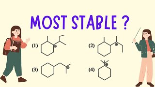 Stability of Carbocations  How to Identify Most Stable Carbocations [upl. by Tarfe]