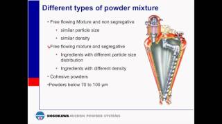 Mixing Powder 101 Basic Principles of Mixing [upl. by Naras]